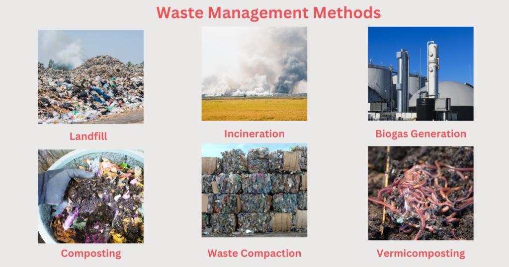 Waste Management Methods