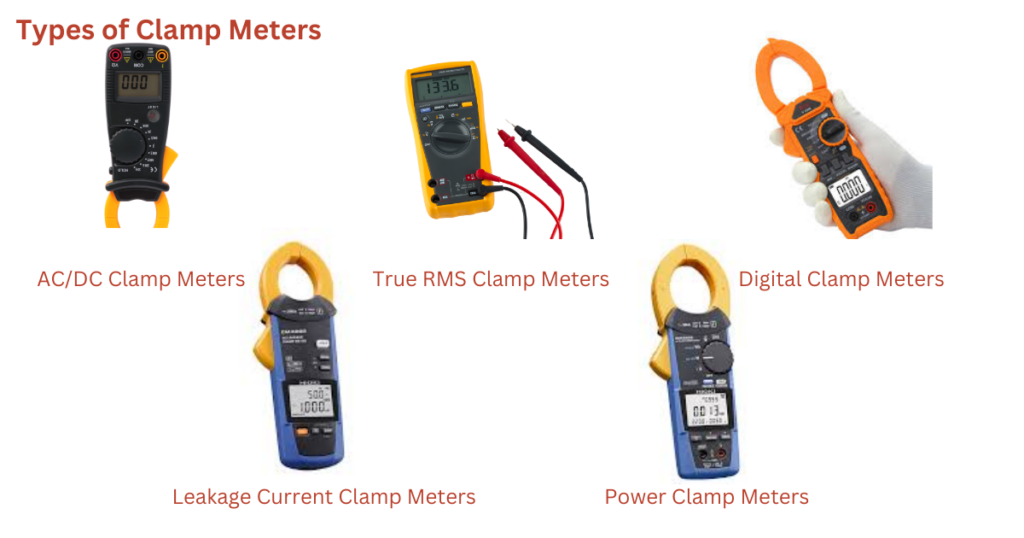 Types of Clamp Meters